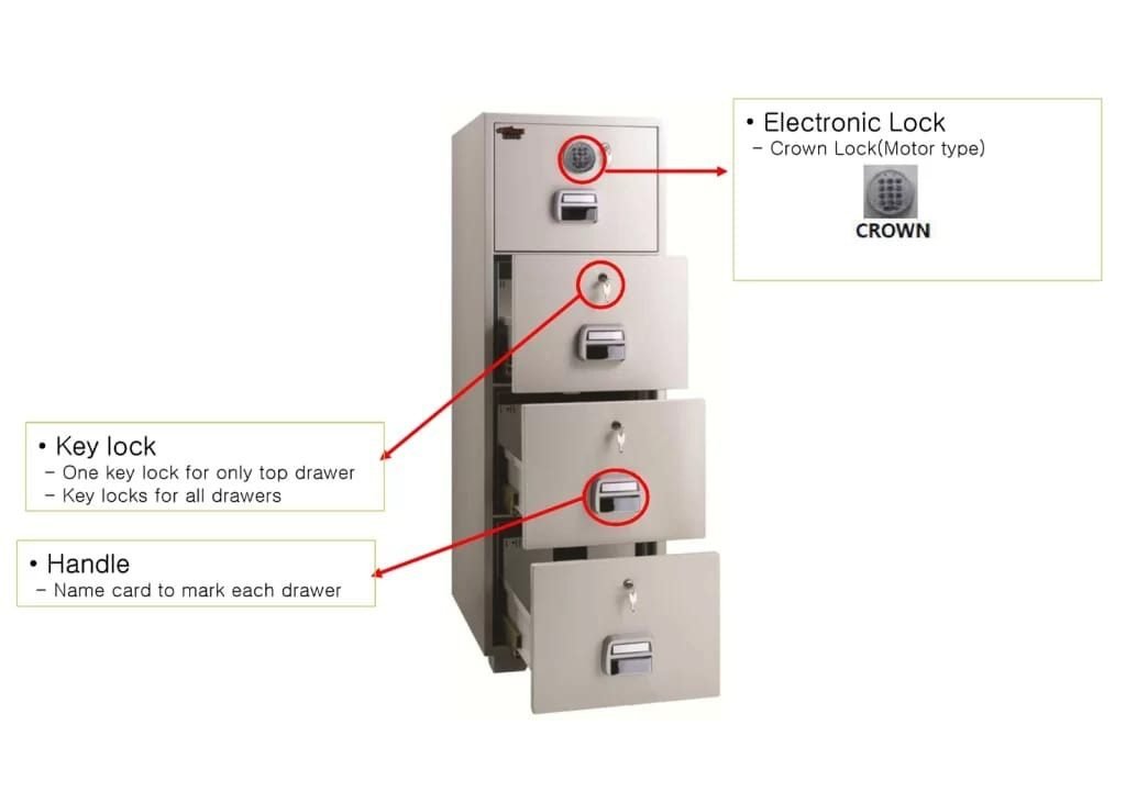 SF680-4EKK–Fire Resistant Filing Cabinet Safe - Image 3