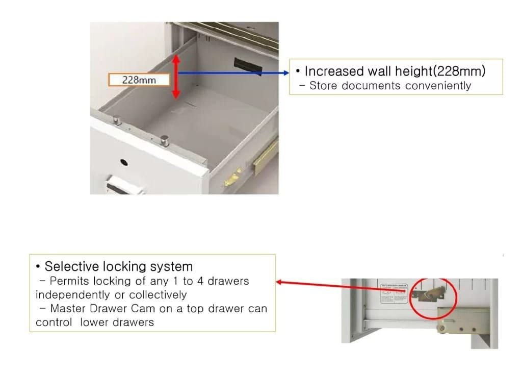 SF680-4EKK–Fire Resistant Filing Cabinet Safe - Image 5