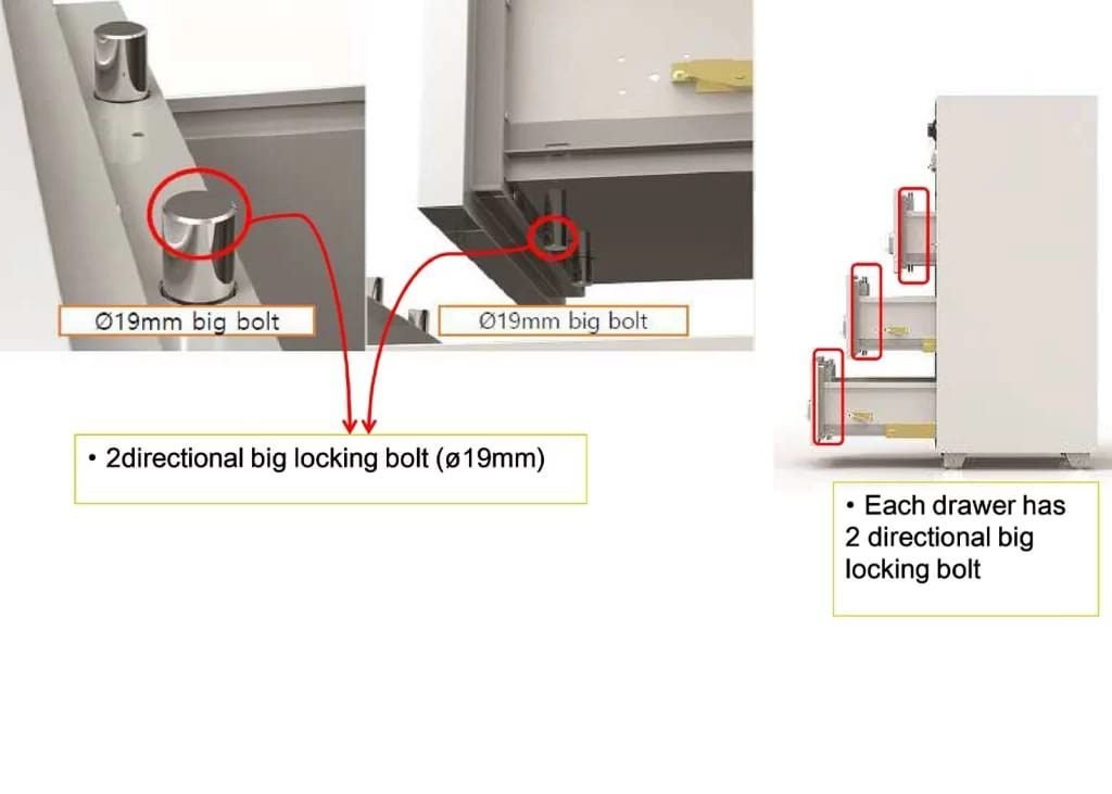 SF680-4EKK–Fire Resistant Filing Cabinet Safe - Image 6